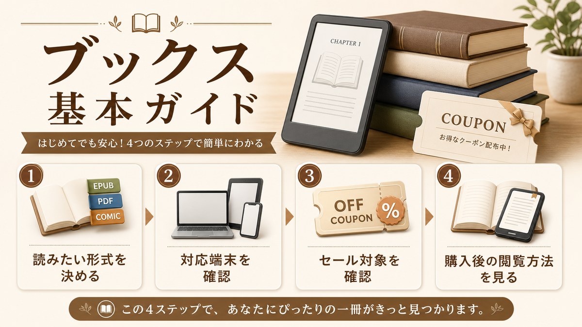 ブックス基本ガイドの解説画像